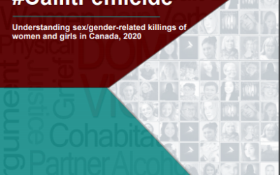 One woman or girl is killed every 2.5 days in Canada: report